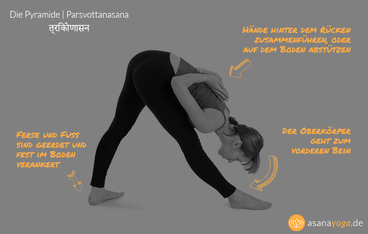 Pyramide-Infografik1